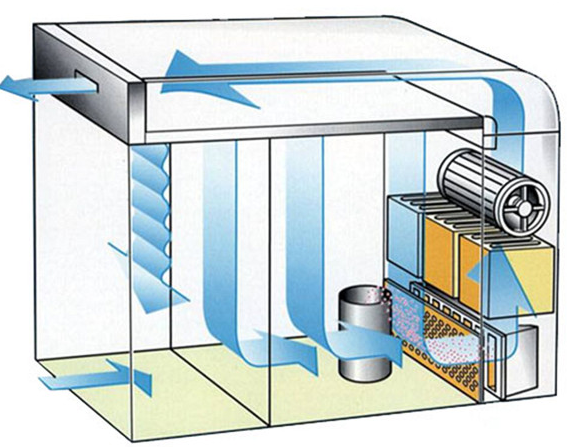 臭氧發生器在賓館餐飲服務業消毒應用(1) 0c6ed59a-30ff-4968-a200-2d4680dd3c5d.png